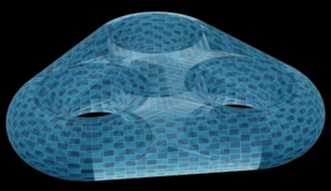 Example Embedding for g=3