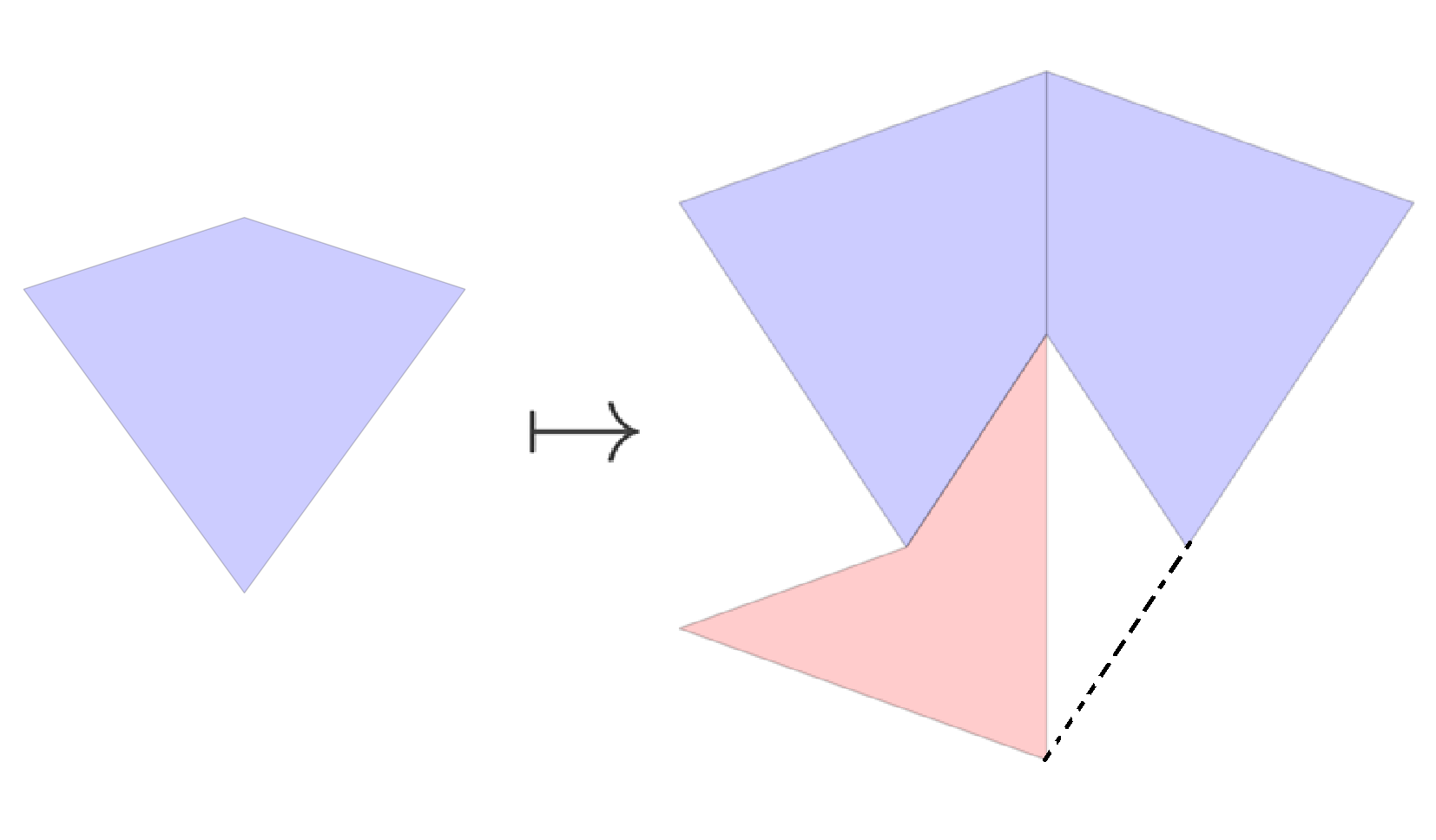 Example of a pseudosubstitution using the Penrose kite-dart